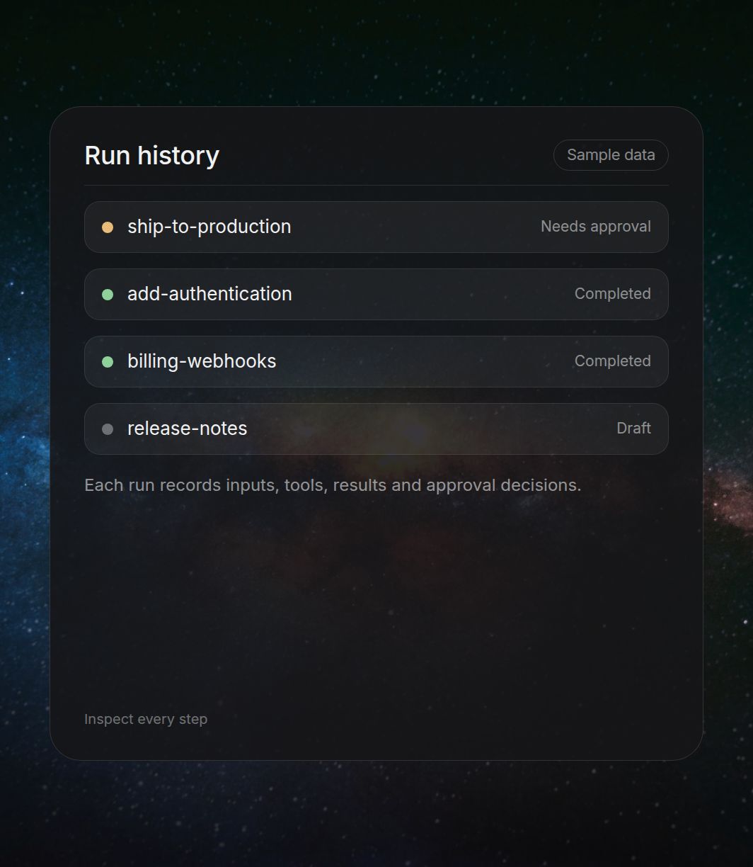 Feature section displaying a trends dashboard with billing and follow-up percentages and weekly insight bullets.